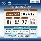 หวยออกกี่โมง 16/8/59